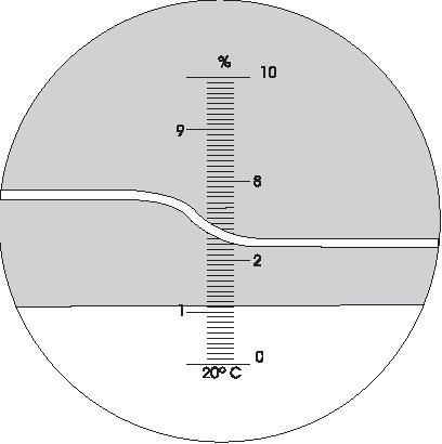 Skala pomiarowa refraktometru